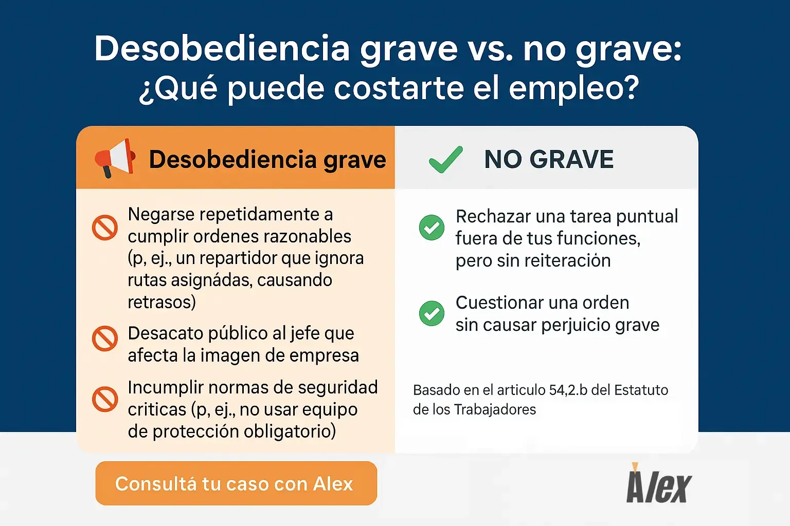 Desobediencia grave vs. no grave_ lo que puede costarte tu empleo.webp